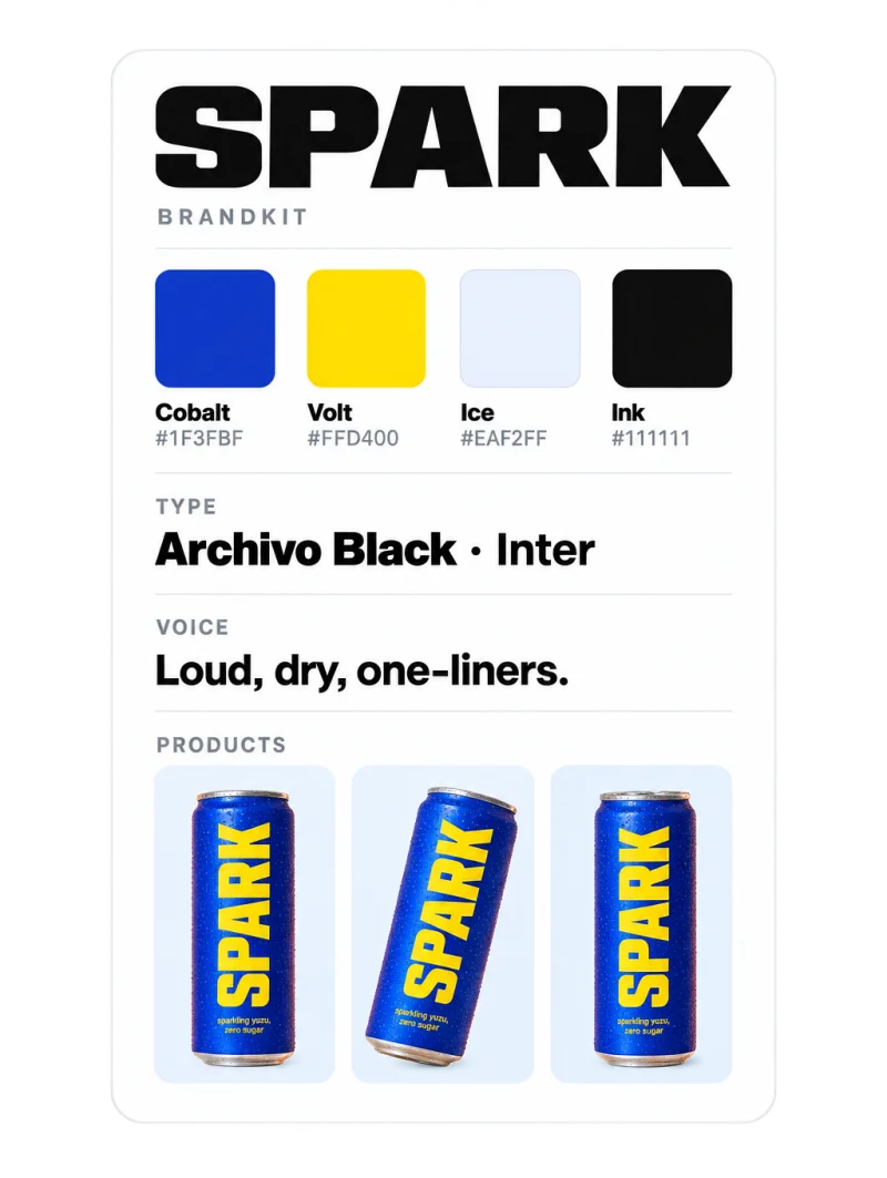 A BrandKit card with the brand’s colors, type, voice, and products